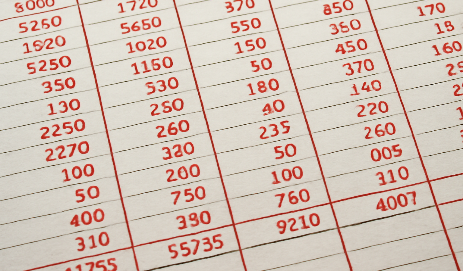 tableau comptable imprimé avec chiffres rouges