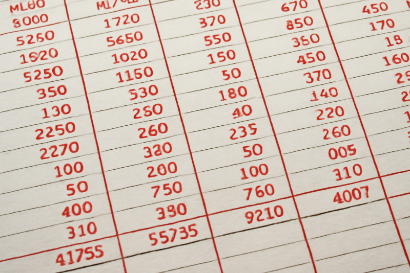 tableau comptable imprimé avec chiffres rouges