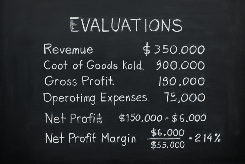 tableau avec evaluations et calculs financiers