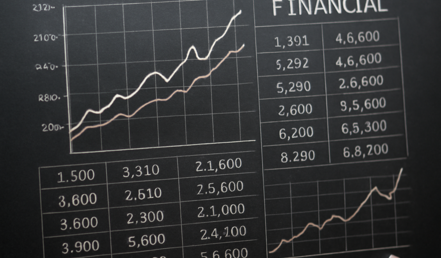 tableau financier avec courbes et notes